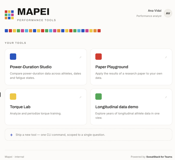 Mapei dashboard